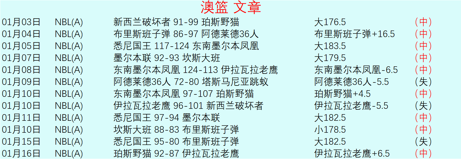 阿瑙托維奇,出征歐洲杯,將暫離中超,太阳城,太阳城娱乐,太阳城app,太阳城赌场