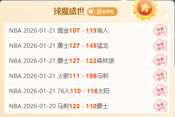 岁球员,场次榜单揭,乔丹,太阳城,太阳城娱乐,太阳城app,太阳城赌场