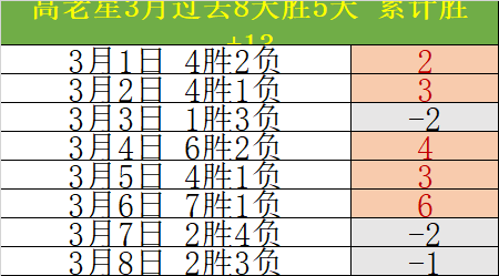 北京国安与,广州恒大第,战平,太阳城,太阳城娱乐,太阳城app,太阳城赌场