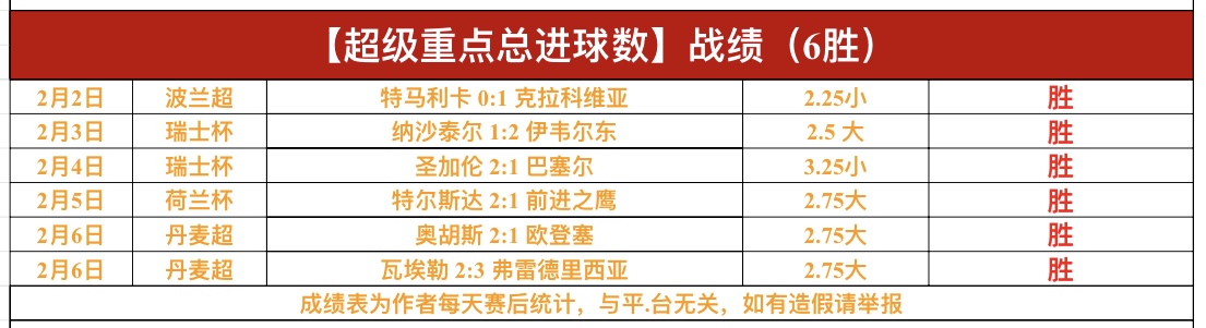 亚冬会,高亭宇勇夺,速度滑冰男,太阳城,太阳城娱乐,太阳城app,太阳城赌场