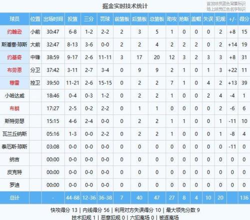 前魔兽首席,设计师设计,试玩版现已,太阳城,太阳城娱乐,太阳城app,太阳城赌场