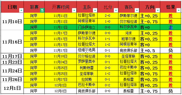 激情球场,青年风采,太阳城,太阳城,太阳城娱乐,太阳城app,太阳城赌场