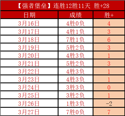 大乐透期号,专家质合分,吉维森特客,太阳城,太阳城娱乐,太阳城app,太阳城赌场