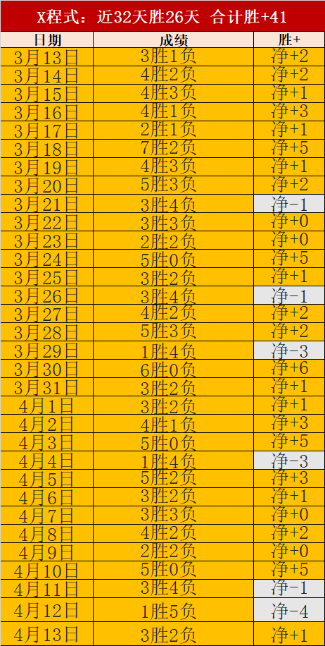 亚美尼亚,不敌北马其,欧国联,太阳城,太阳城娱乐,太阳城app,太阳城赌场