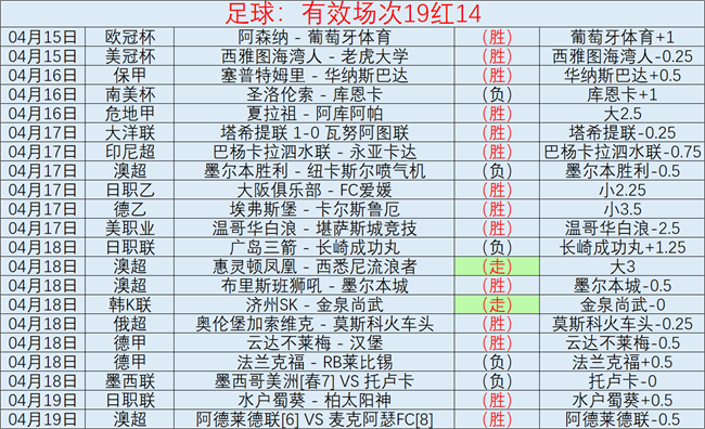 大乐透期号,专家推荐质,合分析,太阳城,太阳城娱乐,太阳城app,太阳城赌场