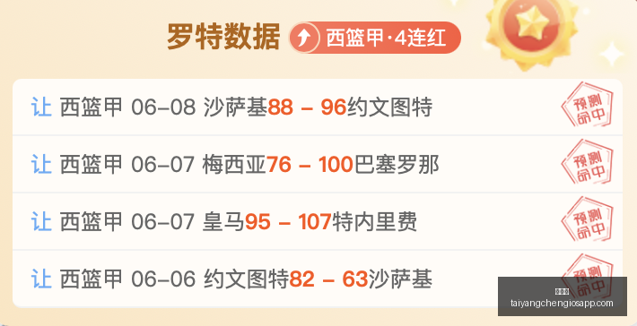 巴西乙联赛,连胜秘诀,探寻突破之,太阳城,太阳城娱乐,太阳城app,太阳城赌场