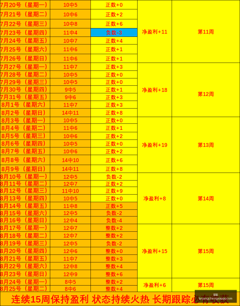 湖人新阵容,磨合期,霍里视角下,太阳城,太阳城娱乐,太阳城app,太阳城赌场