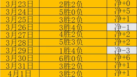 亚美尼亚0-2不敌北马其顿，欧国联CD级小组赛告负